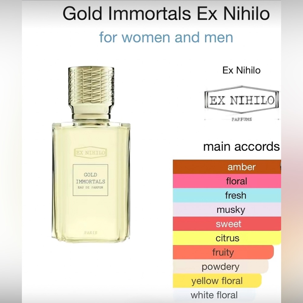 Ex Nihilo Gold Immortals